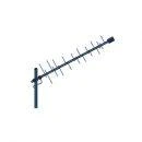 Antenas